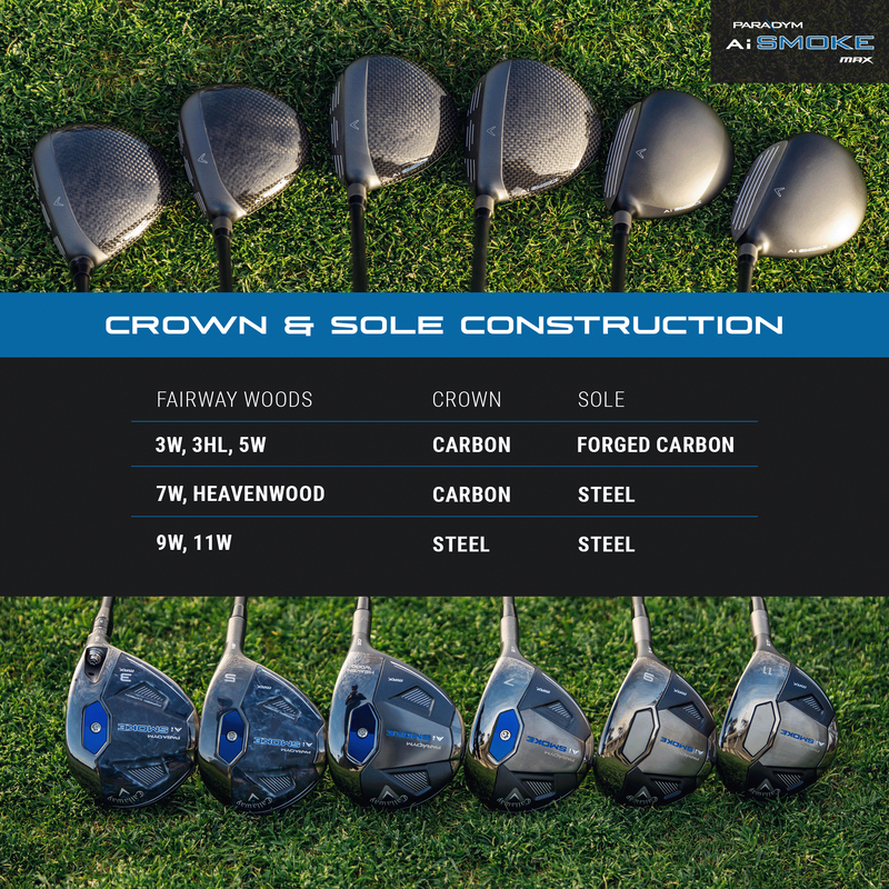 Paradym Ai Smoke MAX Fairway Woods Paradym Ai Smoke MAX Fairway Woods